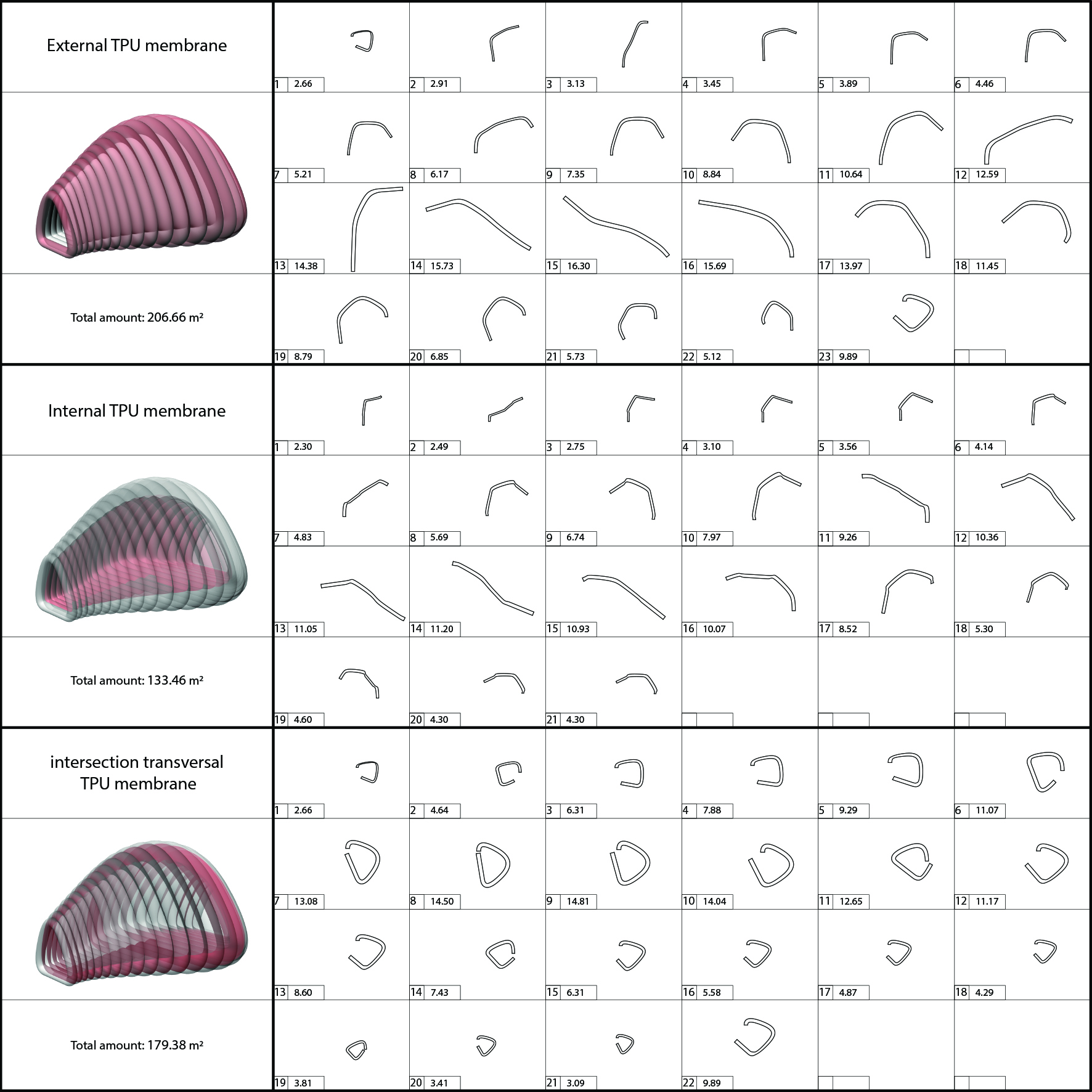 Air Bubble | air-purifying eco-machine | ecoLogicStudio